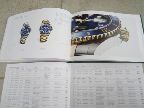 Rolex 2021 range - range, sales